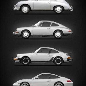 Seen here is Porsche Vintage Classic German Sports Car Models Wall Art. Credit: Amazon